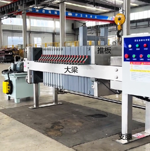 不銹鋼壓濾機(jī)設(shè)備哪個(gè)部位是不銹鋼的？